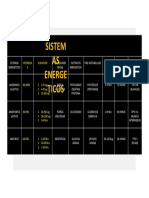 SISTEMAS ENERGETICOS TABLA