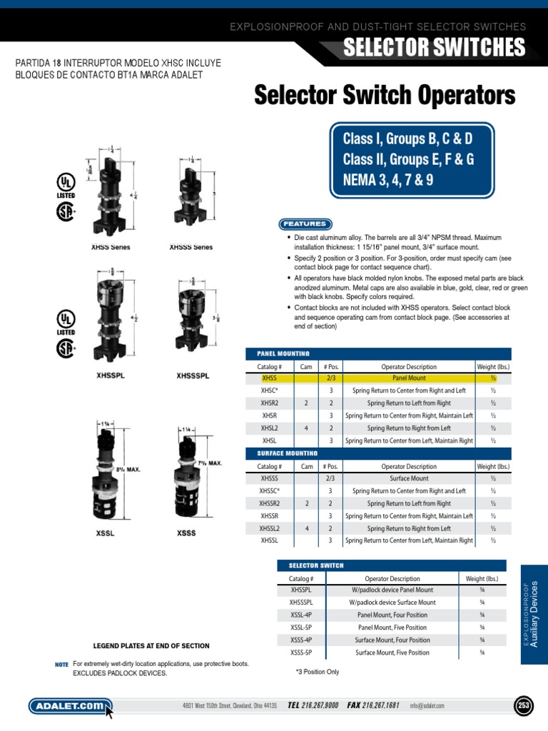 Selector Switch Operators: Class I, Groups B, C & D Class II, Groups E ...