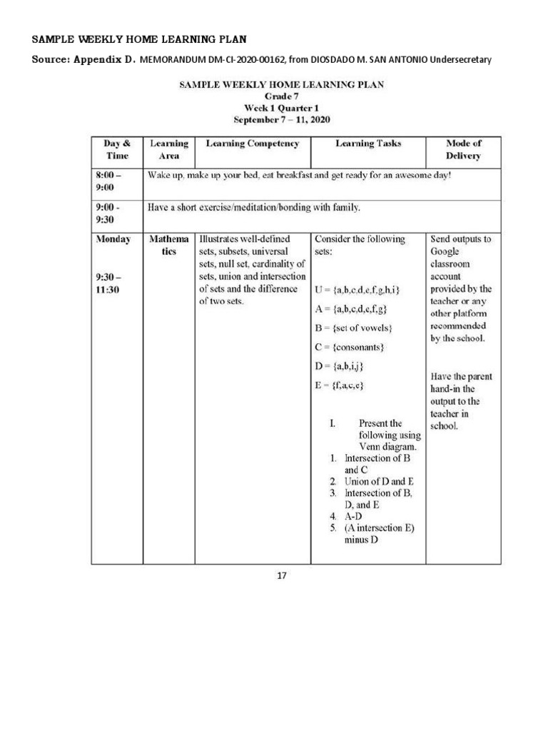 Sample Weekly Learning Plan 1 Pdf