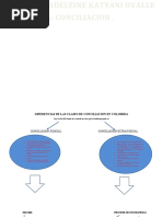 MAPA MENTAL CONCILIACIÓN (1)