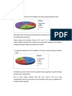 Hasil Penelitian Tata Boga