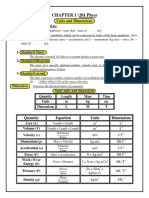 CHAPTER 1 (201 Phys) : Units and Dimensions