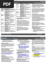 Battlecard: Competing Against SAP BI: Microsoft Confidential Internal Only