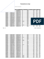 Mactan Site Transactions by Type