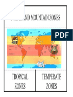 Climate Zones