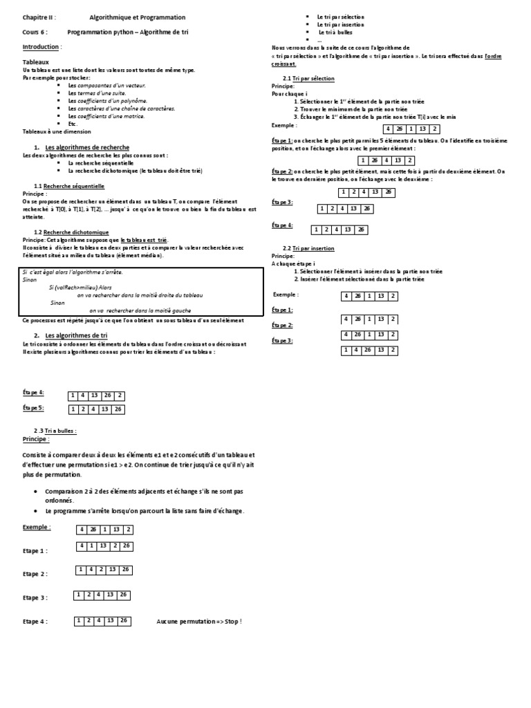 Algorithmes de Tri en Python | PDF | Algorithmes | Algorithmes et ...