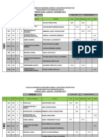 Horarios de clases de primer semestre de Ingeniería Química