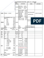 Referentne Vrijednosti Za Biohemiske Analizatore Cobas C111 I Autolyser Autolyser