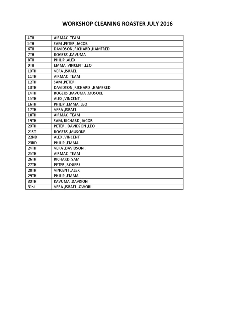 July 2016 Cleaning Roster | PDF