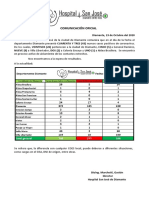 2020 10 23] Comunicación Oficial COVID 19