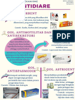 Obat Antidiare - Meysi Mangalu - 18101105016 PDF