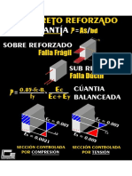 cuantia balanceada CIENCIA ESTRUCTURAL