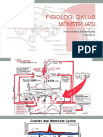 Fisiologi Siklus Menstruasi