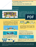 Infografía Proyecto de Software Villagómez García