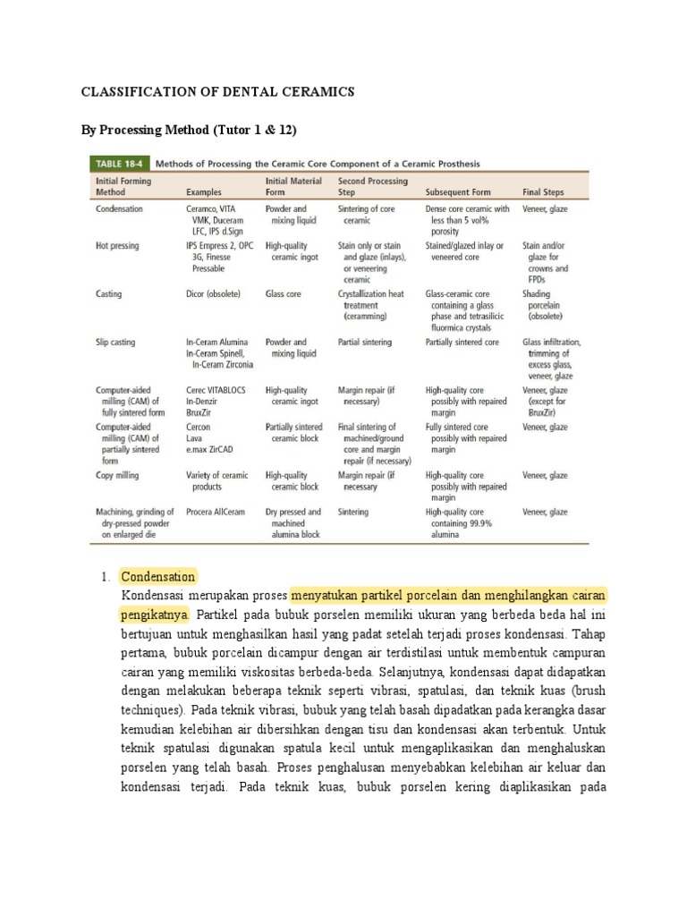 Classification of Dental Ceramics | PDF