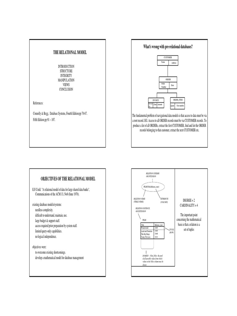 The Relational Model What's Wrong With Pre-Relational Databases? | PDF ...