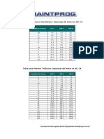 Tabla Motores PDF
