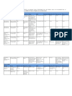 bmjgh-2019-January-4-Suppl 2 - Inline-Supplementary-Material-2