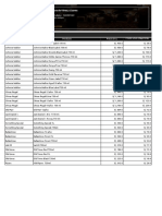 Lista de Precios - Octubre2020