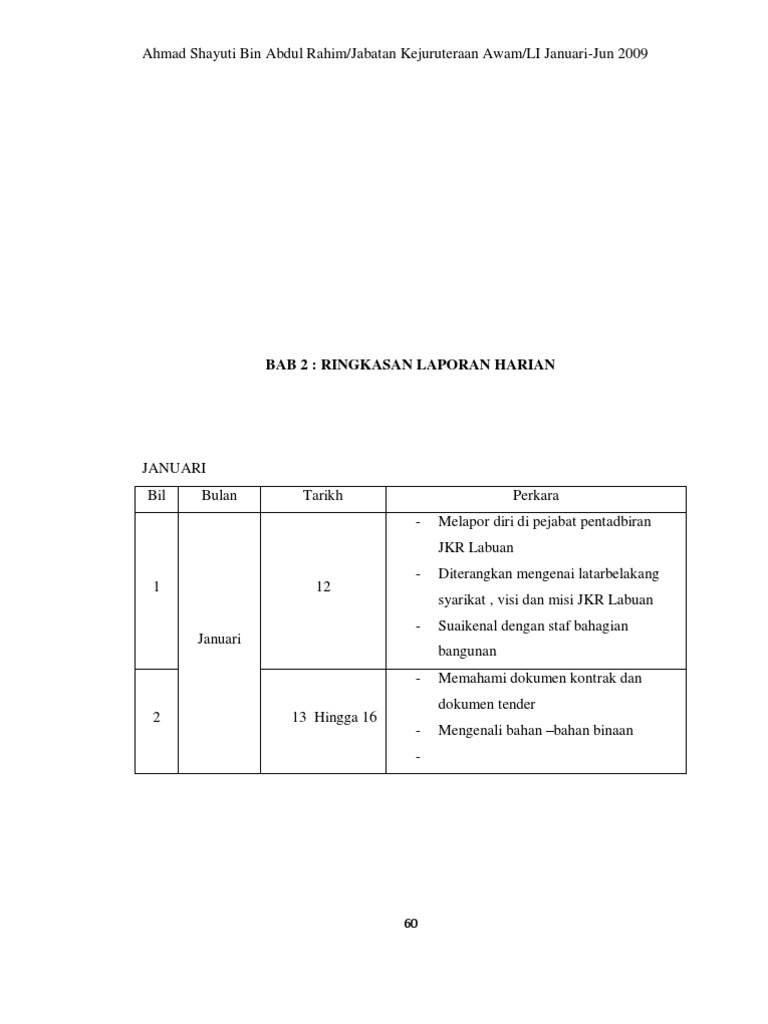 Report Latihan Industri Bab 2 Pdf