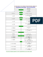 6 Tabla de Derivadas PDF