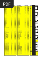 Conversão de Polegadas para Milimetros | PDF
