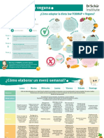 DSI - Infographic - FODMAP+Vegan - Low Web PDF