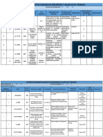 MATRIZ DE REQUISITOS LEGALES EN SEGURIDAD Y SALUD EN EL TRABAJO.pdf