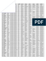 Number Name Category Mod - SW1 Mod - SW2 Arp Pattern OSC1 Type OSC2 Type Insert Fx1 Insert Fx2 Master Fx1 Master Fx2