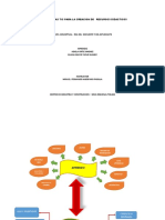 Rol Del Instructor y Aprendiz