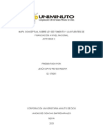 Mapa Conceptual Sobre Ley de Fomento y Las Fuentes de Financiación A Nivel Nacional