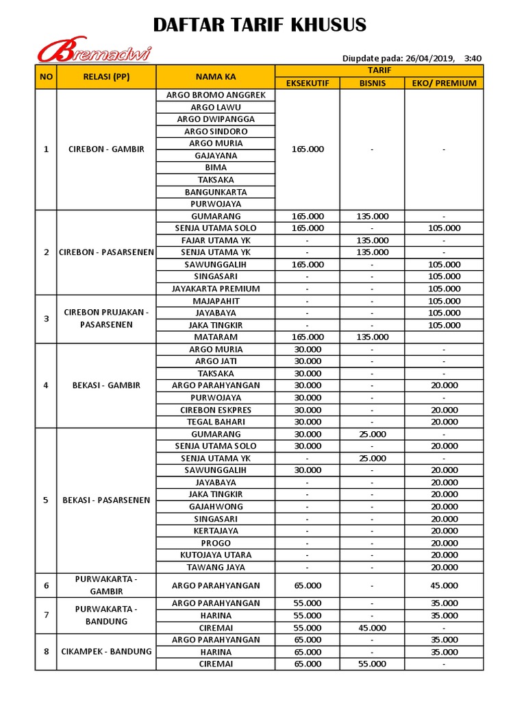Daftar Tarif Khusus Kereta Api 2022 | PDF