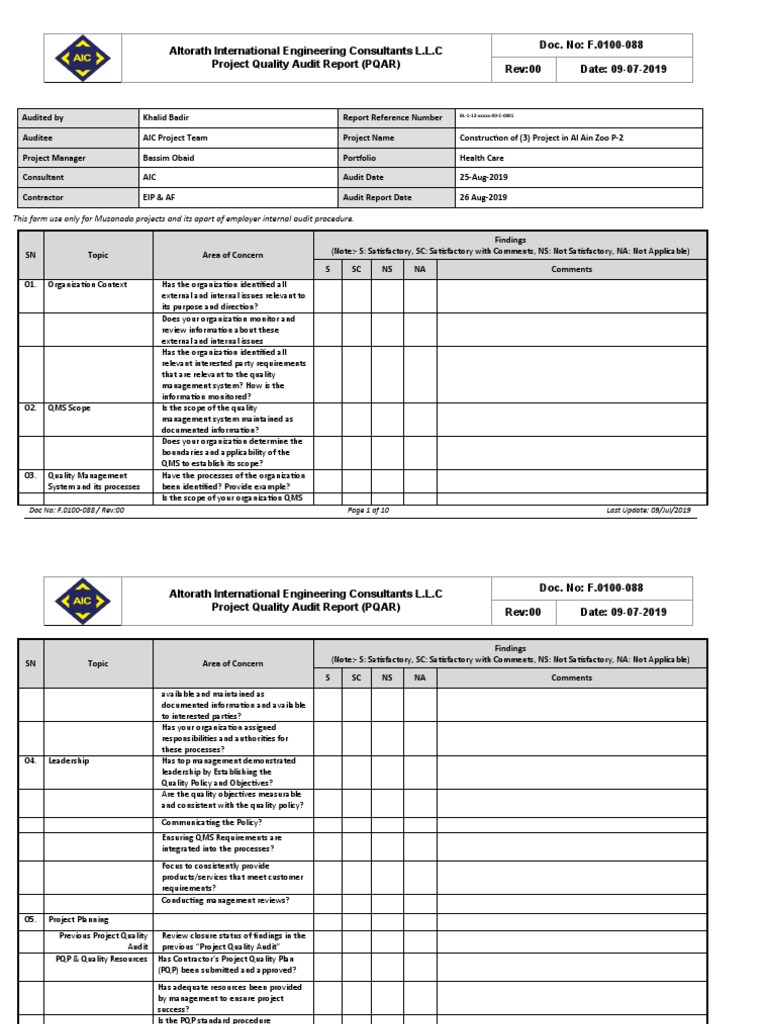 Quality Audit Checklist Revised 01 PDF Auditor's Report Audit
