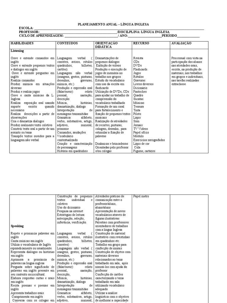 Planejamento Anual Lingua Inglesa | PDF | Palavra | Língua inglesa