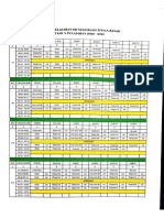 Jadwal Dan SK Pembagian Tugas - Reduce