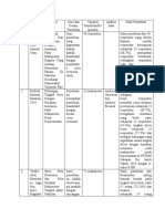 Hasil Jurnal (Anton)