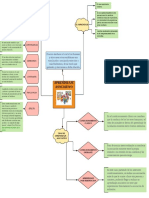 Actividad 3 Tarea Aprendizaje Asociativo PDF