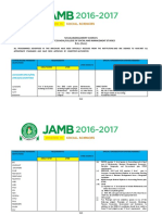 2016 - 2017 Utme Brochure - Social Sciences 2016 - 2017 Utme Brochure