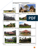 33 rumah adat di indonesia