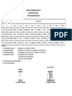 Jadwal Jam Tambahan 2019.20 New