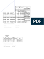 PDB List of Acquired Assets Available For Sale March 2017 For Posting