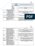 Tabla de Conceptos