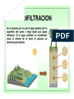 INFILTRACION JIR.pdf