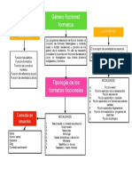 Cuadro - Formatos de Ficción