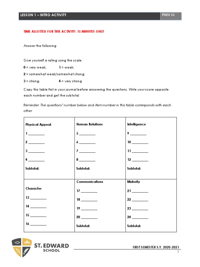 Personal Development Self-Assessment | PDF | Epistemology ...