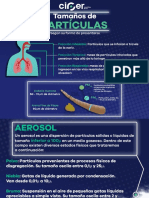 Tamaños de Partículas