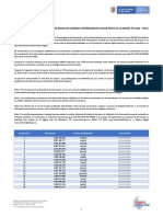 Articles-150808 en Lista Espera PDF