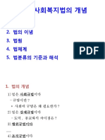 1법개념체계.ppt