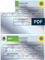 Unidades Administrativas