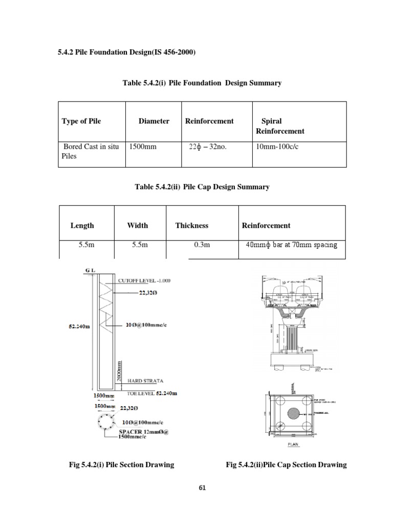Pile Foundation Design Overview | PDF | Computers | Technology ...